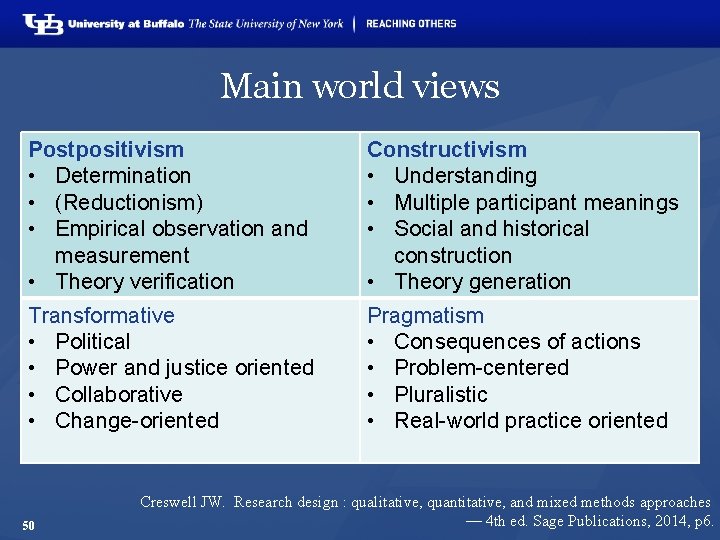 Main world views Postpositivism • Determination • (Reductionism) • Empirical observation and measurement •