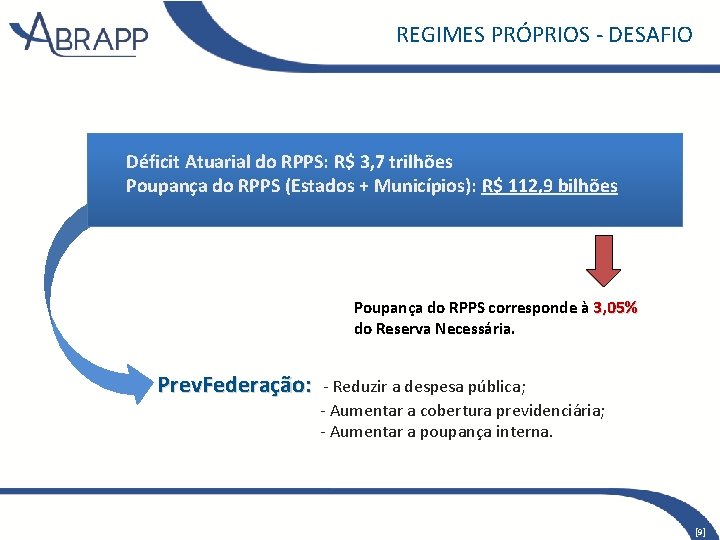 REGIMES PRÓPRIOS - DESAFIO Déficit Atuarial do RPPS: R$ 3, 7 trilhões Poupança do