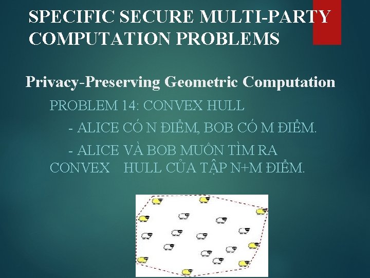 SPECIFIC SECURE MULTI-PARTY COMPUTATION PROBLEMS Privacy-Preserving Geometric Computation PROBLEM 14: CONVEX HULL - ALICE