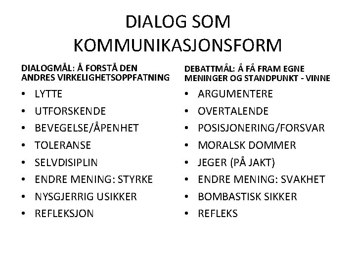 DIALOG SOM KOMMUNIKASJONSFORM DIALOGMÅL: Å FORSTÅ DEN ANDRES VIRKELIGHETSOPPFATNING • • LYTTE UTFORSKENDE BEVEGELSE/ÅPENHET