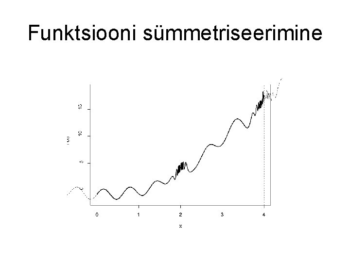 Funktsiooni sümmetriseerimine 