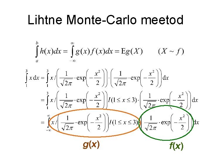 Lihtne Monte-Carlo meetod g(x) f(x) 