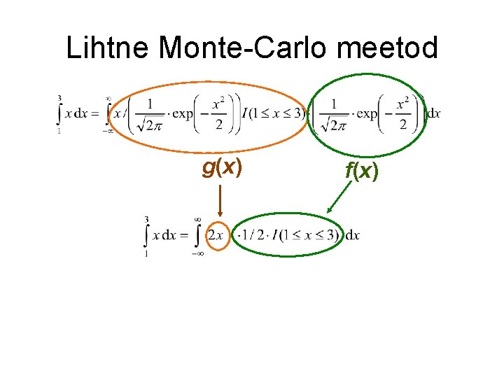 Lihtne Monte-Carlo meetod g(x) f(x) 