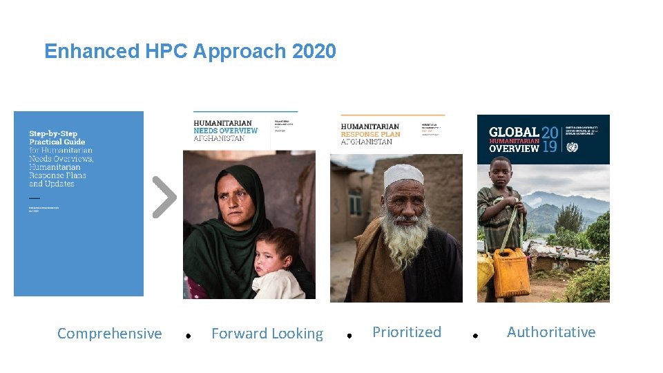 Enhanced HPC Approach 2020 Comprehensive Forward Looking Prioritized Authoritative 