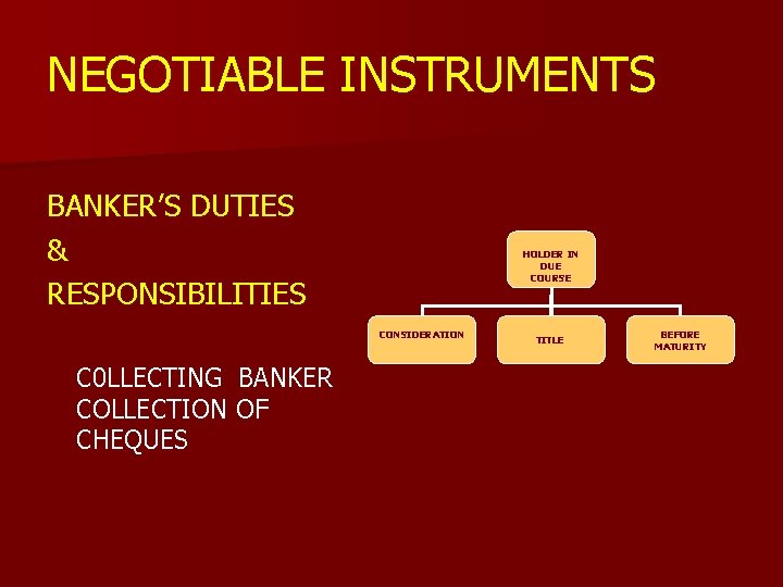 NEGOTIABLE INSTRUMENTS BANKER’S DUTIES & RESPONSIBILITIES HOLDER IN DUE COURSE CONSIDERATION C 0 LLECTING