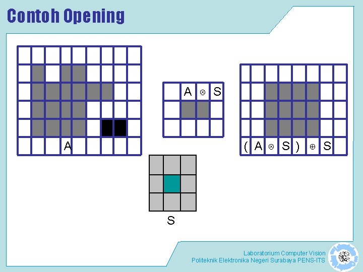 Contoh Opening A ⊗ S A ( A ⊗ S ) ⊕ S S Contoh Opening A ⊗ S A ( A ⊗ S ) ⊕ S S