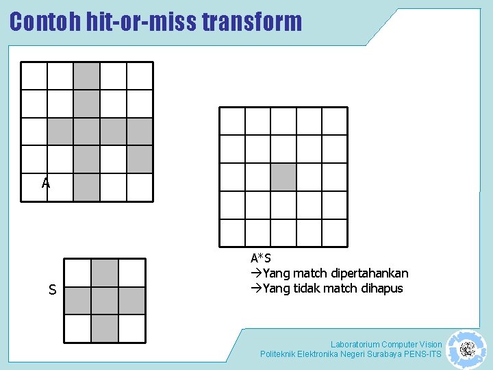 Contoh hit-or-miss transform A S A*S àYang match dipertahankan àYang tidak match dihapus Laboratorium Contoh hit-or-miss transform A S A*S àYang match dipertahankan àYang tidak match dihapus Laboratorium