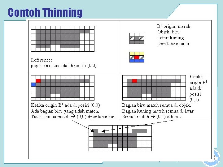 Contoh Thinning Laboratorium Computer Vision Politeknik Elektronika Negeri Surabaya PENS-ITS Contoh Thinning Laboratorium Computer Vision Politeknik Elektronika Negeri Surabaya PENS-ITS