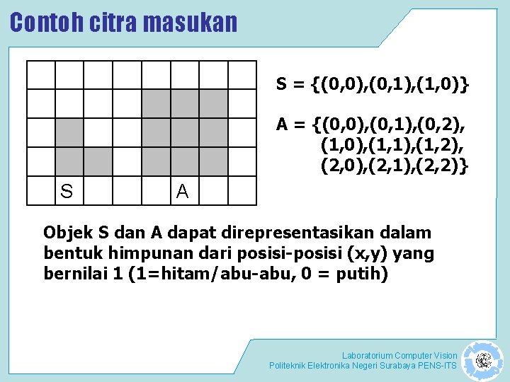 Contoh citra masukan S = {(0, 0), (0, 1), (1, 0)} A = {(0, Contoh citra masukan S = {(0, 0), (0, 1), (1, 0)} A = {(0,
