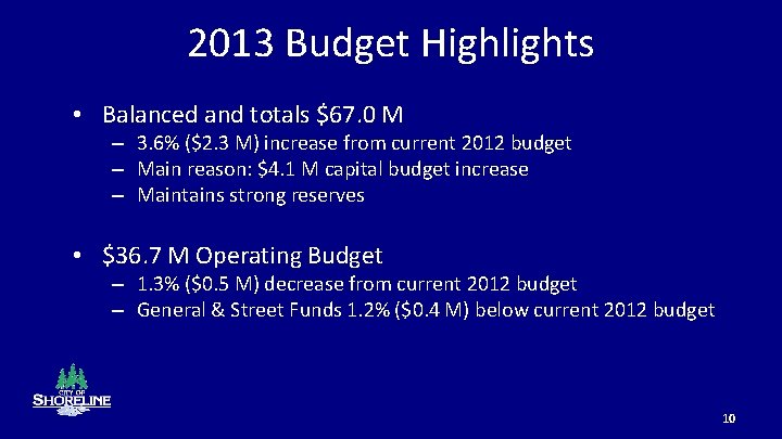 2013 Budget Highlights • Balanced and totals $67. 0 M – 3. 6% ($2.
