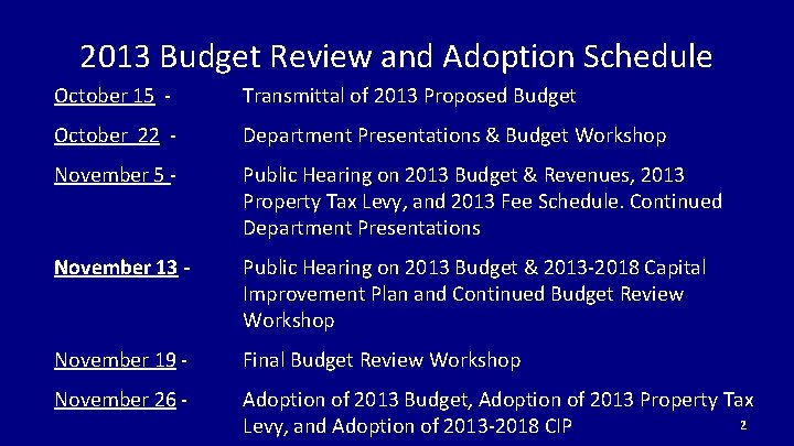 2013 Budget Review and Adoption Schedule October 15 - Transmittal of 2013 Proposed Budget