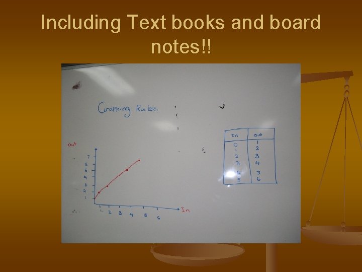 Including Text books and board notes!! 