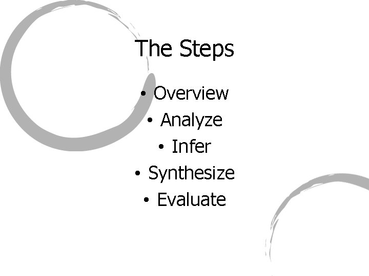 The Steps • Overview • Analyze • Infer • Synthesize • Evaluate 