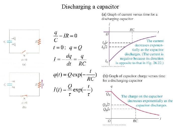 Electrical Measuring Instruments Galvanometer Can be calibrated to