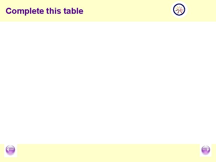 Complete this table 