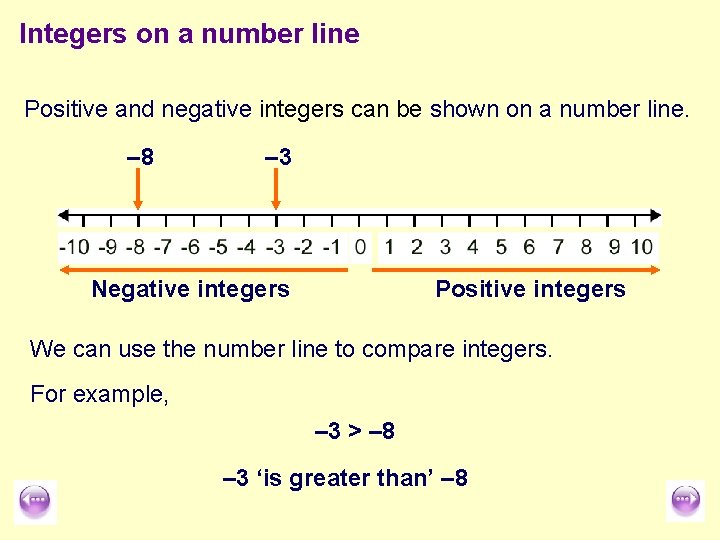 Integers on a number line Positive and negative integers can be shown on a