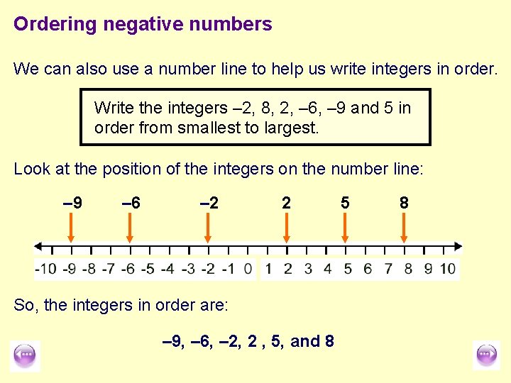 Ordering negative numbers We can also use a number line to help us write