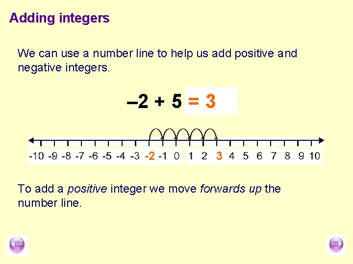 Adding integers We can use a number line to help us add positive and