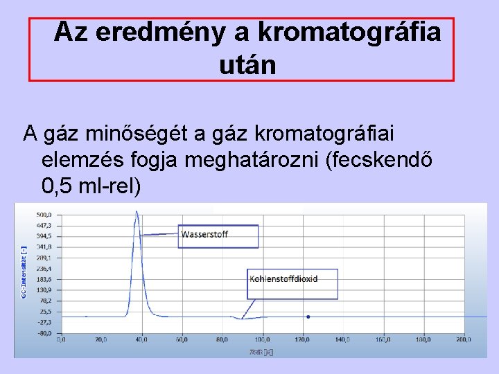 Az eredmény a kromatográfia után A gáz minőségét a gáz kromatográfiai elemzés fogja meghatározni
