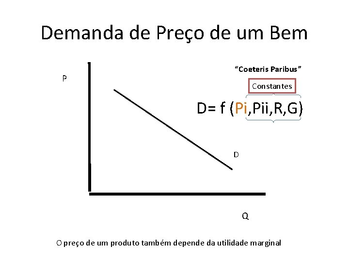 Demanda de Preço de um Bem P “Coeteris Paribus” Constantes D= f (Pi, Pii,