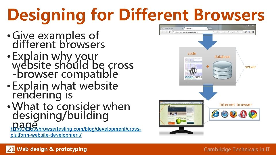 Designing for Different Browsers • Give examples of different browsers • Explain why your