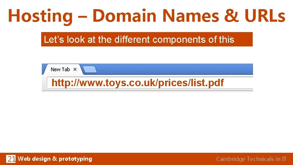 Hosting – Domain Names & URLs Let’s look at the different components of this