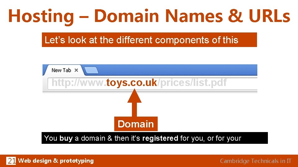 Hosting – Domain Names & URLs Let’s look at the different components of this