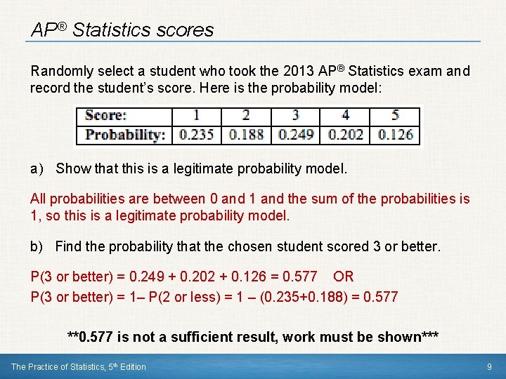 AP® Statistics scores Randomly select a student who took the 2013 AP® Statistics exam