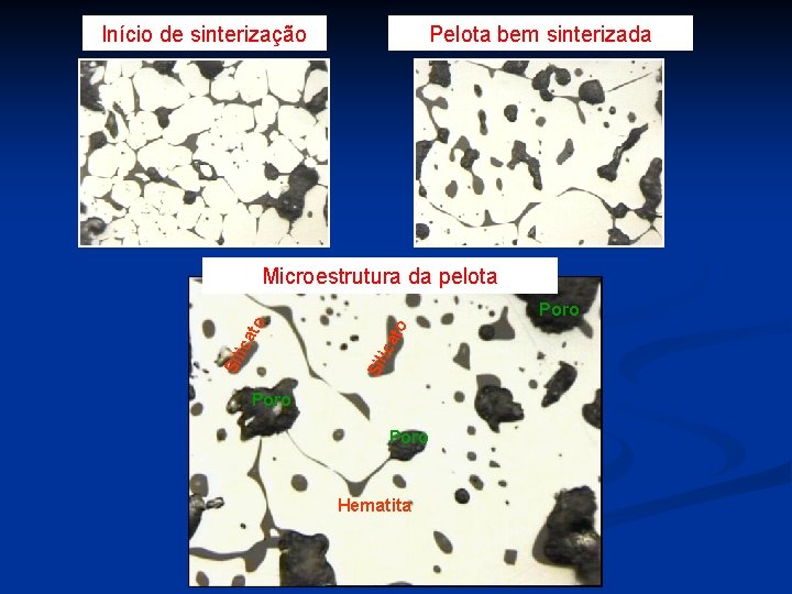 Início de sinterização Pelota bem sinterizada Microestrutura da pelota to ica Sil ica to