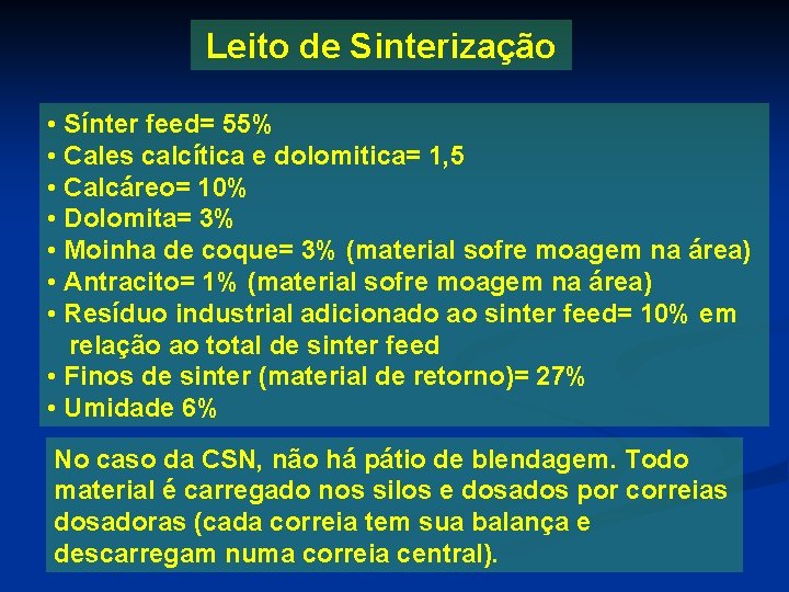 Leito de Sinterização • Sínter feed= 55% • Cales calcítica e dolomitica= 1, 5