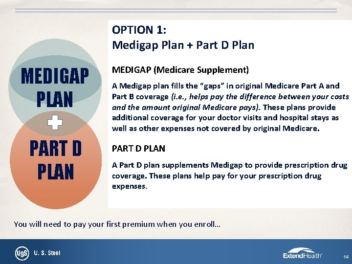 OPTION 1: Medigap Plan + Part D Plan MEDIGAP PLAN PART D PLAN MEDIGAP