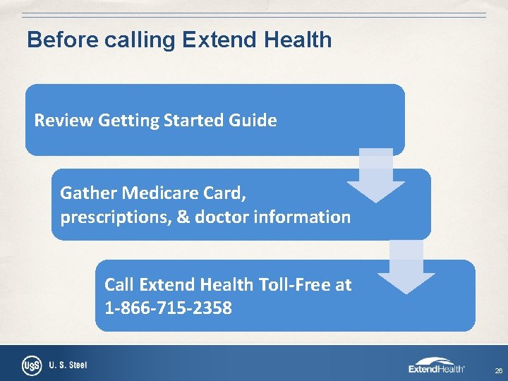 Before calling Extend Health Review Getting Started Guide Gather Medicare Card, prescriptions, & doctor