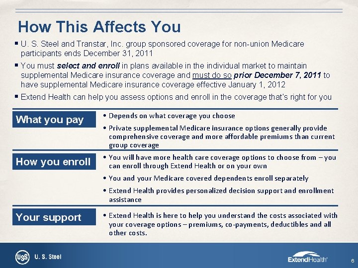 How This Affects You § U. S. Steel and Transtar, Inc. group sponsored coverage