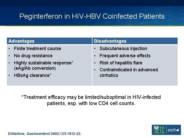 Peginterferon in HIV-HBV Coinfected Patients Advantages Disadvantages • Finite treatment course • No drug