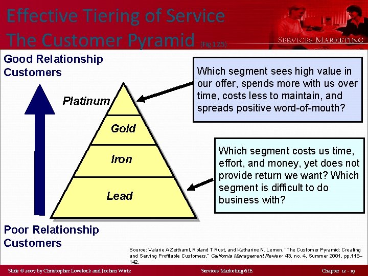 Effective Tiering of Service The Customer Pyramid (Fig 12. 5) Good Relationship Customers Which