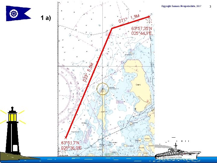 Copyright Suomen Navigaatioliitto, 2017 1 a) 071° 1, 9 M X 023 ° 5