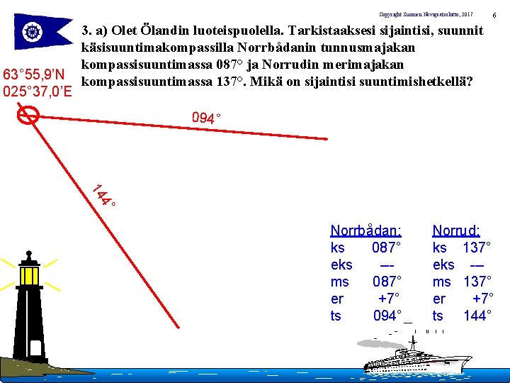 Copyright Suomen Navigaatioliitto, 2017 63° 55, 9’N 025° 37, 0’E 6 3. a) Olet