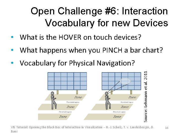 Open Challenge #6: Interaction Vocabulary for new Devices • What is the HOVER on