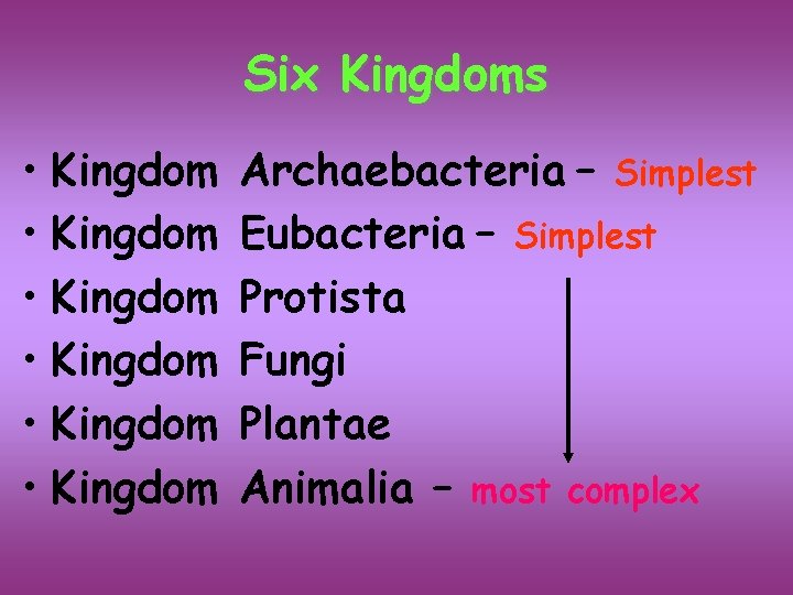 Six Kingdoms • Kingdom • Kingdom Archaebacteria – Simplest Eubacteria – Simplest Protista Fungi