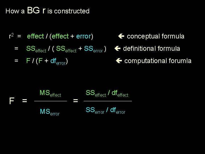 How a BG r is constructed r 2 = effect / (effect + error)