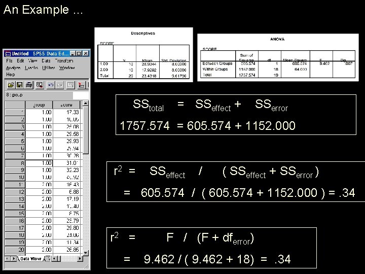 An Example … SStotal = SSeffect + SSerror 1757. 574 = 605. 574 +
