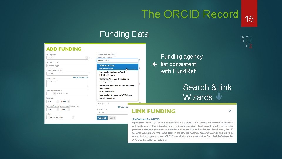 The ORCID Record orcid. org 17 June 2021 Funding Data 15 Funding agency list
