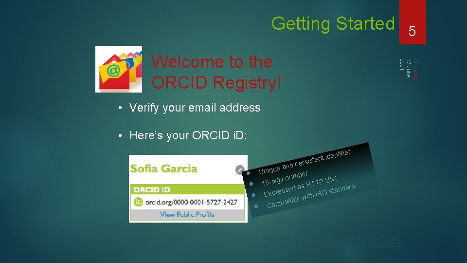 Getting Started orcid. org 17 June 2021 Welcome to the ORCID Registry! 5 •