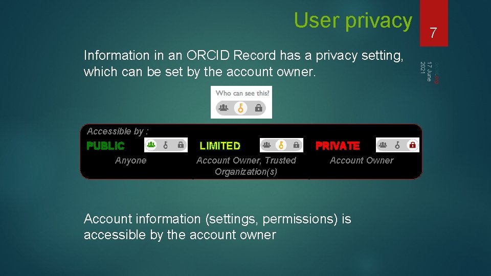 User privacy Accessible by : PUBLIC Anyone LIMITED Account Owner, Trusted Organization(s) PRIVATE Account