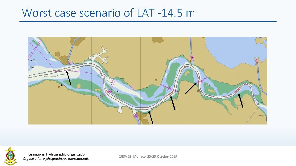 Worst case scenario of LAT -14. 5 m International Hydrographic Organization Organisation Hydrographique Internationale