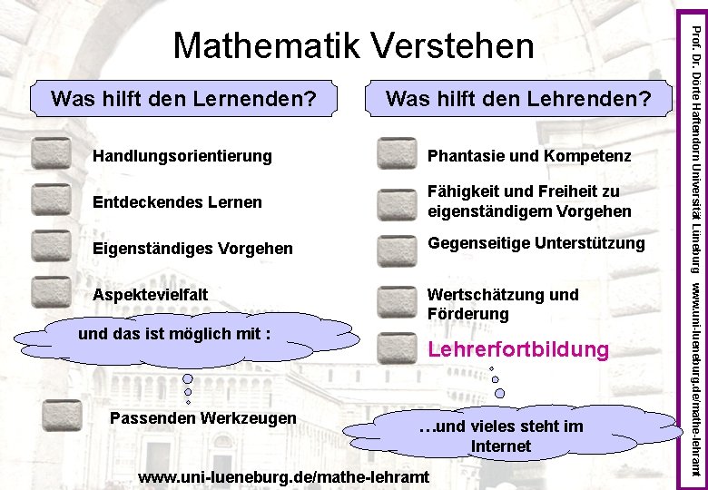 Was hilft den Lernenden? Was hilft den Lehrenden? Handlungsorientierung Phantasie und Kompetenz Entdeckendes Lernen