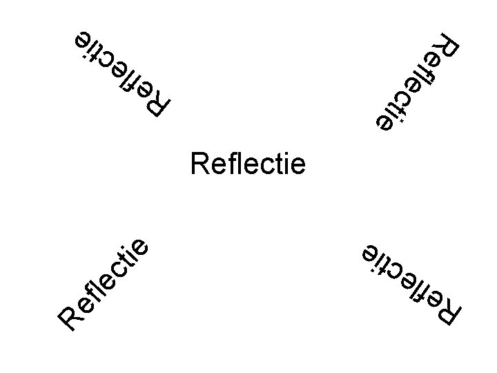 ie ct fle Re R ef l e c t i e Reflectie R