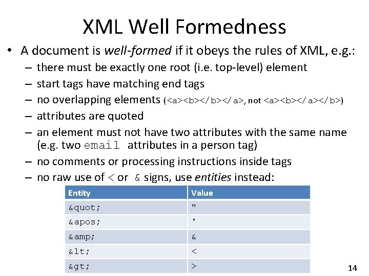 XML Well Formedness • A document is well-formed if it obeys the rules of