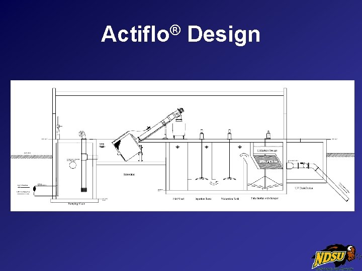 Actiflo® Design 