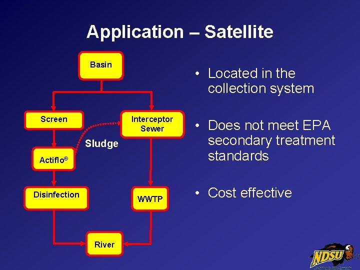 Application – Satellite Basin Screen • Located in the collection system Interceptor Sewer Sludge